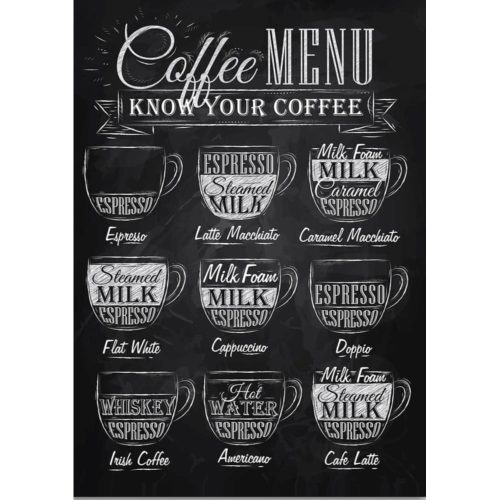 Kép 50x70 cm Coffee Menu – Wallity